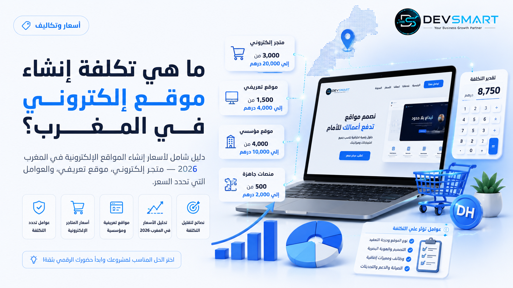 ما هي تكلفة إنشاء موقع إلكتروني في المغرب 2026؟